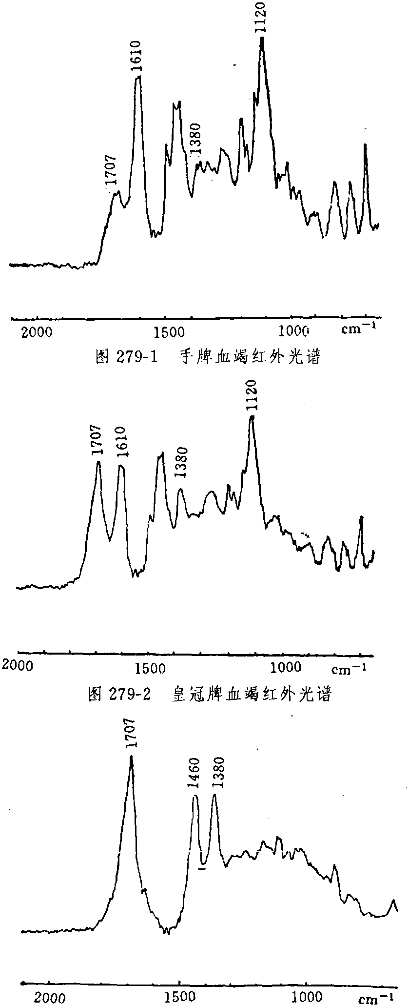 279. 血竭